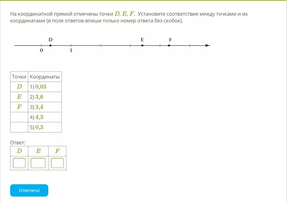Установите между точкой и ее координатой. На координатной прямой отмечены. На координатной прямой отмечены точки а в и с. Соответствие между точками и их координатами. На координатной прямой отмечены точки d e f.