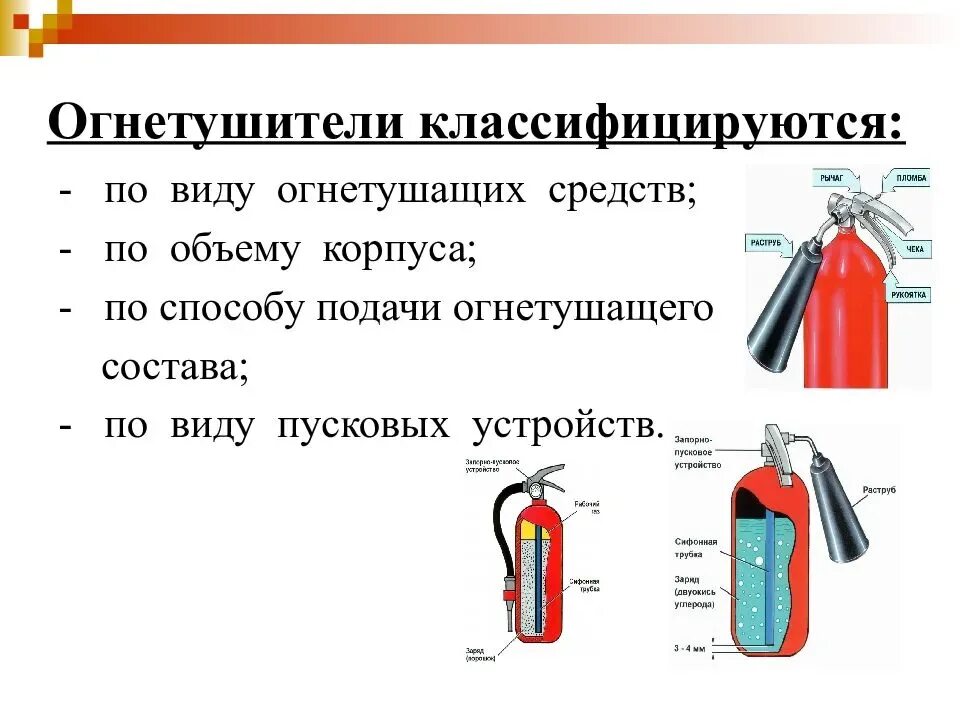 Что можно тушить воздушно. Пожарная безопасность типы огнетушителей. Классификация переносных огнетушителей. Огнетушитель типы огнетушителей Назначение огнетушителей. Классификация огнетушителей по способу подачи огнетушащего вещества.