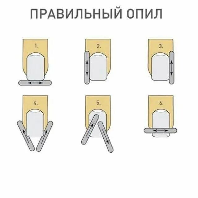 Как пилить миндальную