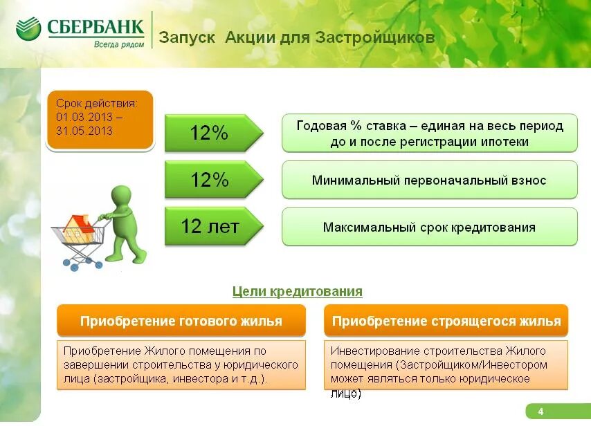 Сбербанк 12 версия. Сбербанк предложения. Особые условия кредитования это. Акции Сбербанка. Сбербанк акция по ипотеке.