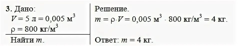 Упражнение 8 по физике 7 класс перышкин