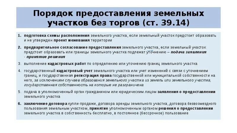 Зк рф без торгов. Порядок предоставления земельного участка. Порядок предварительного согласования земельного участка. Процедура предоставления земельных участков.. Порядок предоставления земельных участков на торгах схема.