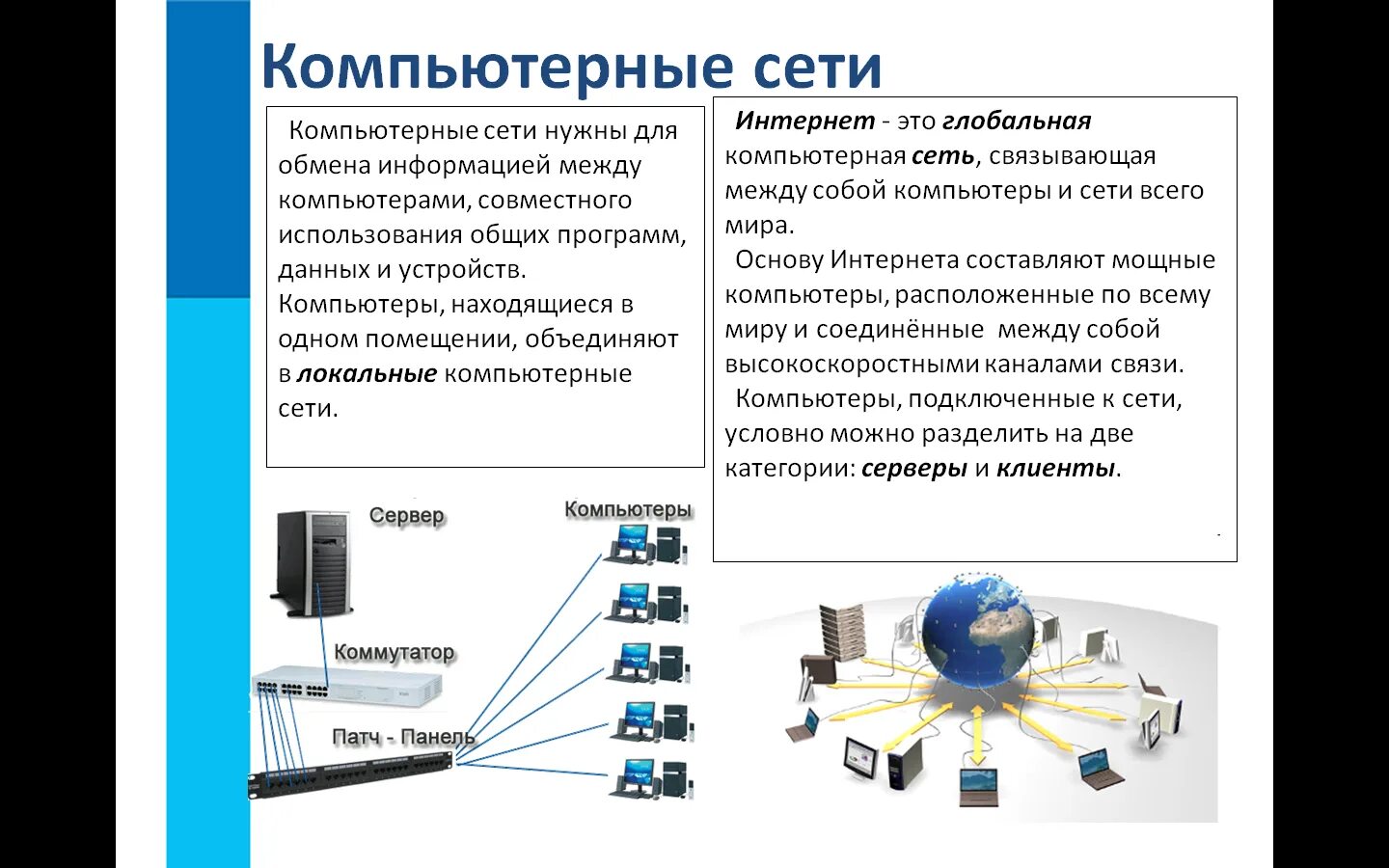 Мировая система связи. Компьютерные сети. Локальные компьютерные сети. Компьютерная сеть это в информатике. Локальная сеть компьютеров.