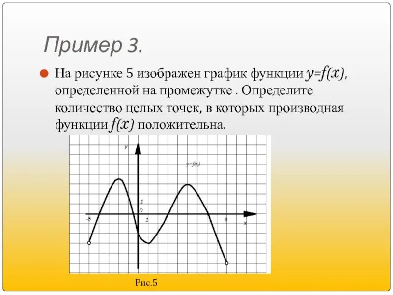 Какие есть функции f x. Функция y f x положительна. Количество целых точек в которых производная функции положительна. Производная функции f(x) положительна. Как определить количество целых точек в которых функция положительна.