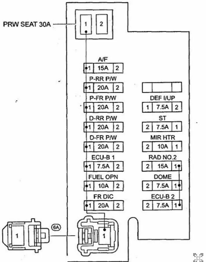 Предохранители тойота авенсис 2007. Блок реле Тойота Авенсис 2007. Блок предохранителей Toyota Avensis 2001 схема. Предохранитель печки Тойота Авенсис 2004. Схема предохранителей Тойота Авенсис 2006.