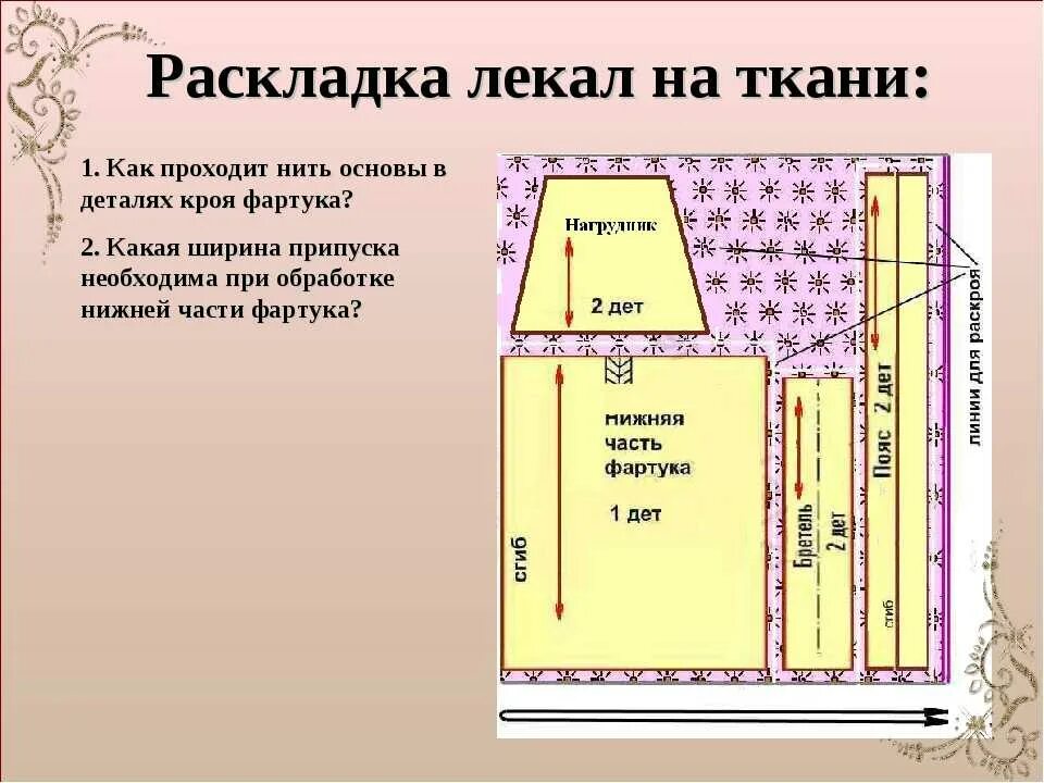 Подготовка ткани к раскрою