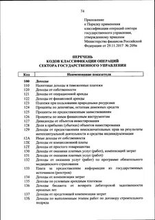 Приказ министра финансов 648