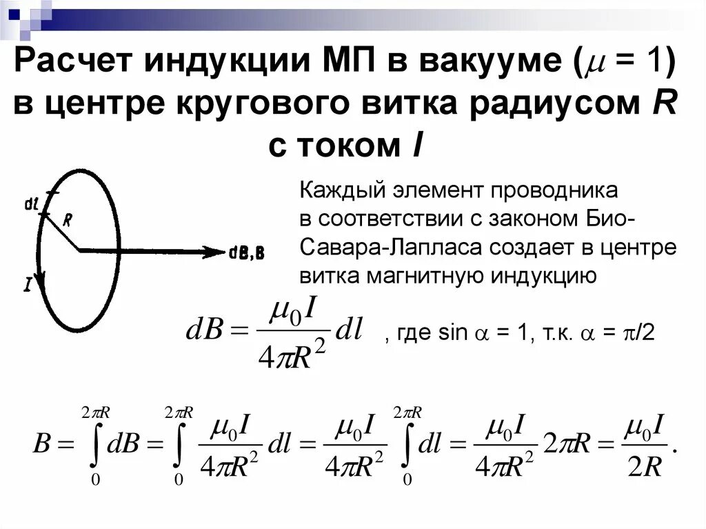 Индукция поля в центре кольца. Вектор магнитной индукции в центре кругового витка с током. Расчёт магнитное поле катушки с током формула. Формула магнитной индукции для кругового витка. Расчет индукции магнитного поля в центре кругового витка с током.