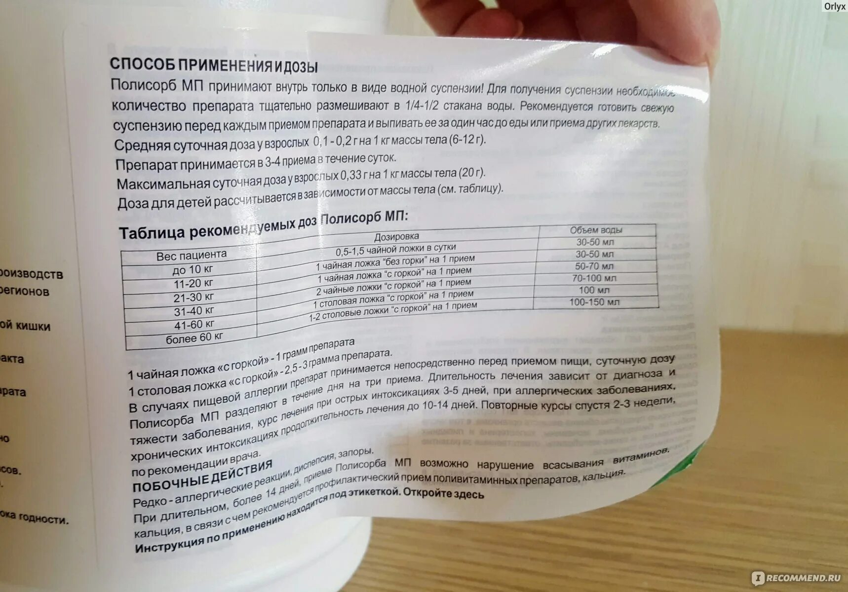 Полисорб для грудничков. Полисорб дозировка. Полисорб для детей при аллергии. Столовая ложка полисорба