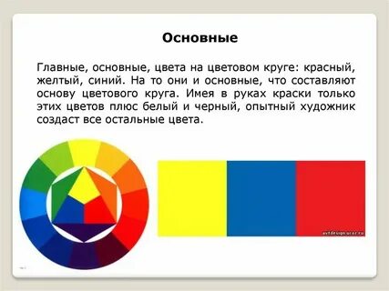 Основная гамма