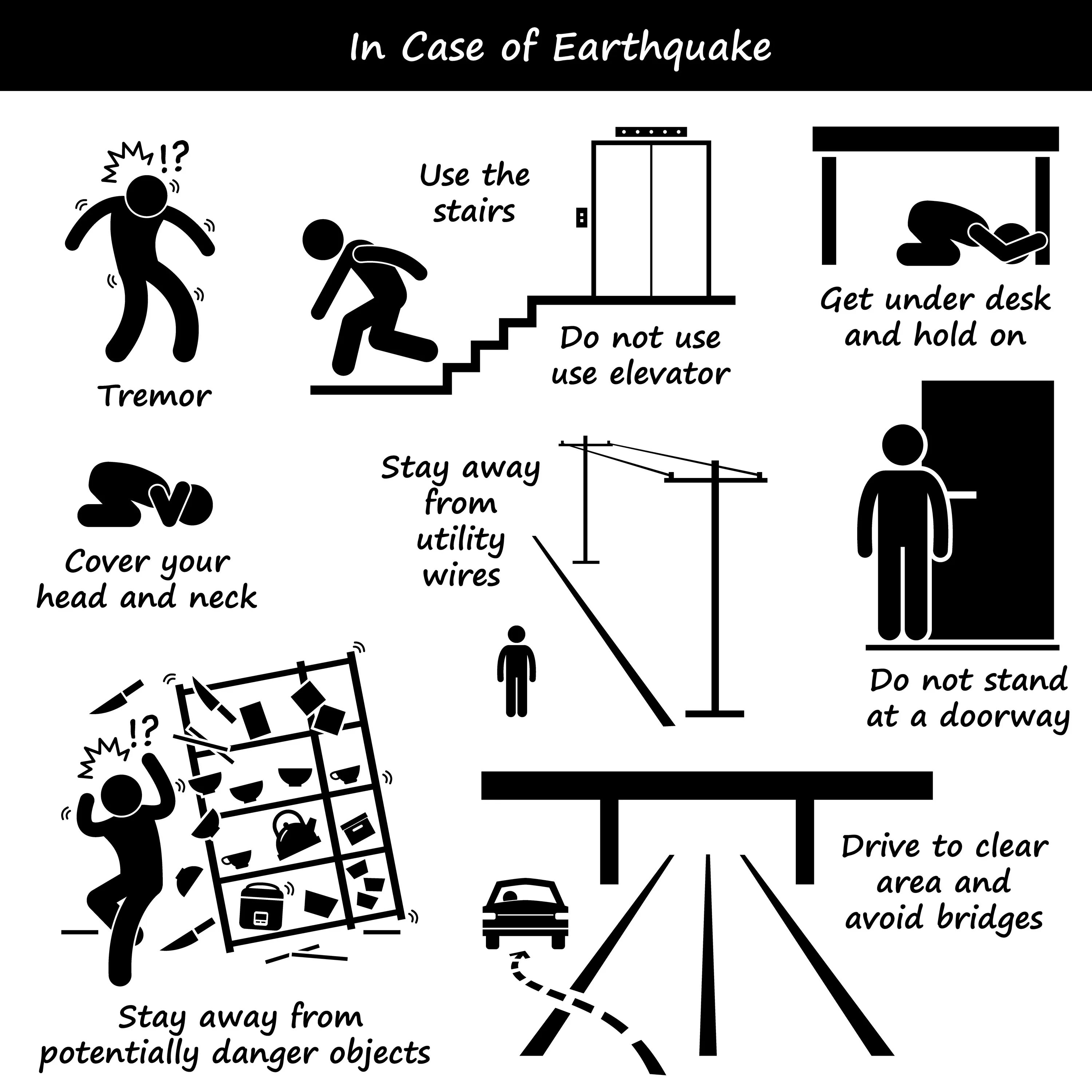 План землетрясение. Знаки при землетрясении. Знаки при землятрясениями. План действий при землетрясении. Нарисовать знак землетрясения.
