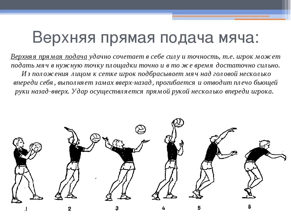 Техника верхней подачи мяча и приема мяча снизу. Техника выполнения верхней подачи мяча в волейболе. Подача в волейболе сбоку. Верхняя прямая подача в волейболе техника выполнения кратко.