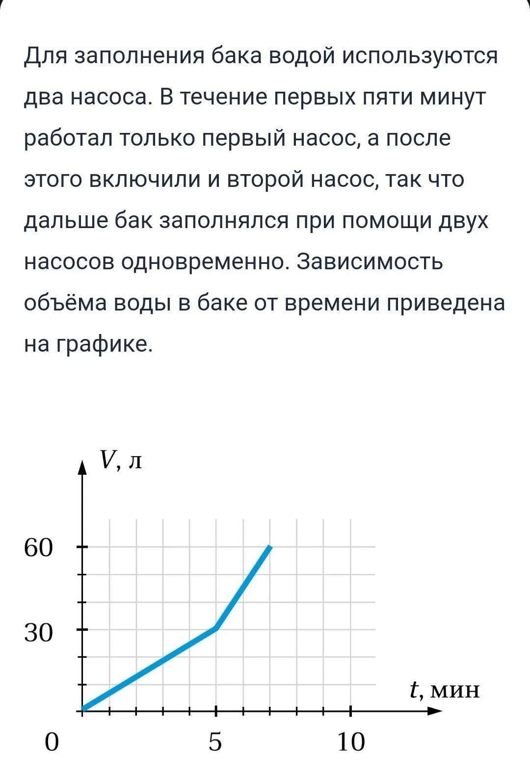 Время заполнения бака. Скорость подъема уровня воды. задача определения уровня воды. для заполнения бака водой используются два насоса. как узнать уровень воды в баке.