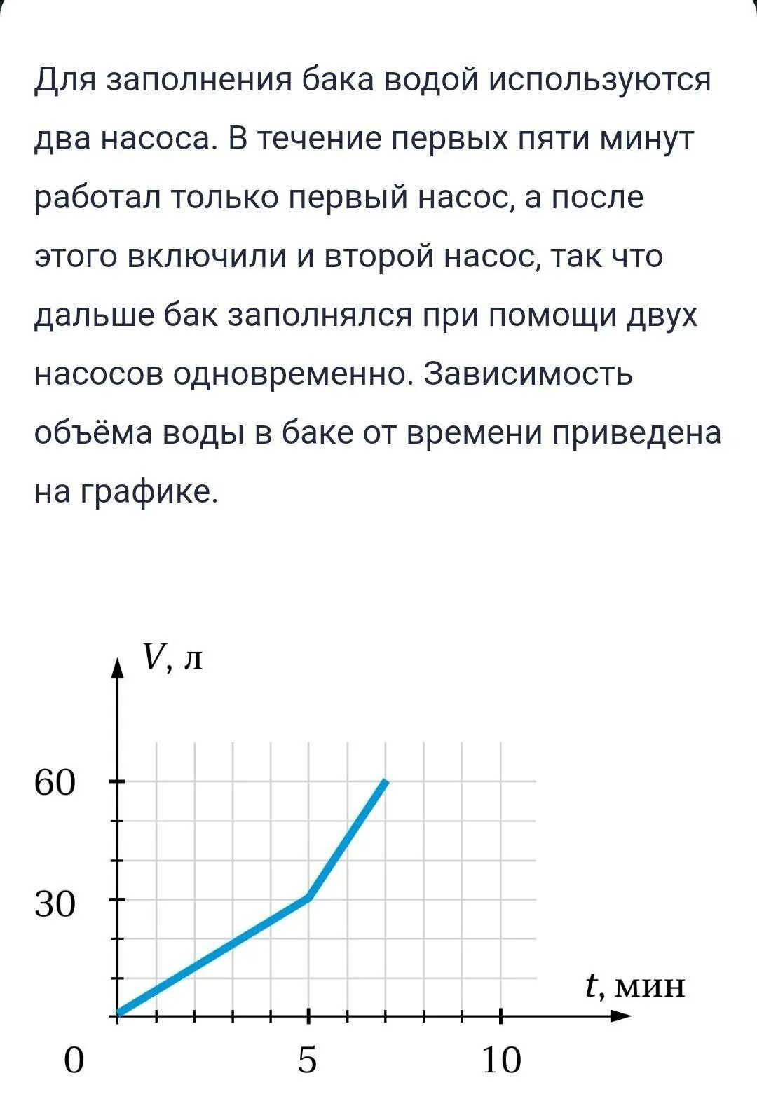 Скорость подъема уровня воды. Задача определения уровня воды. Для заполнения бака водой используются два насоса. Как узнать уровень воды в баке. Скорость подъема воды