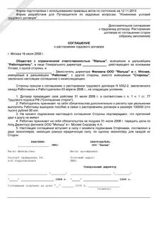 Образцы расторжение договора займа