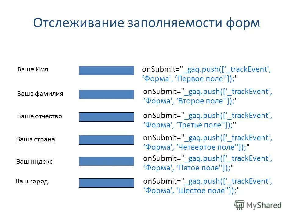 имена на букву я. стран ваше имя. стран ваше имя. приколы по первой букве имени и фамилии. придумать название книги.
