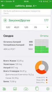 Программа для контроля питания