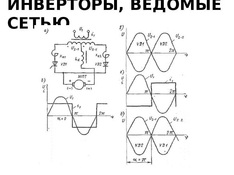 Ведомые инверторы
