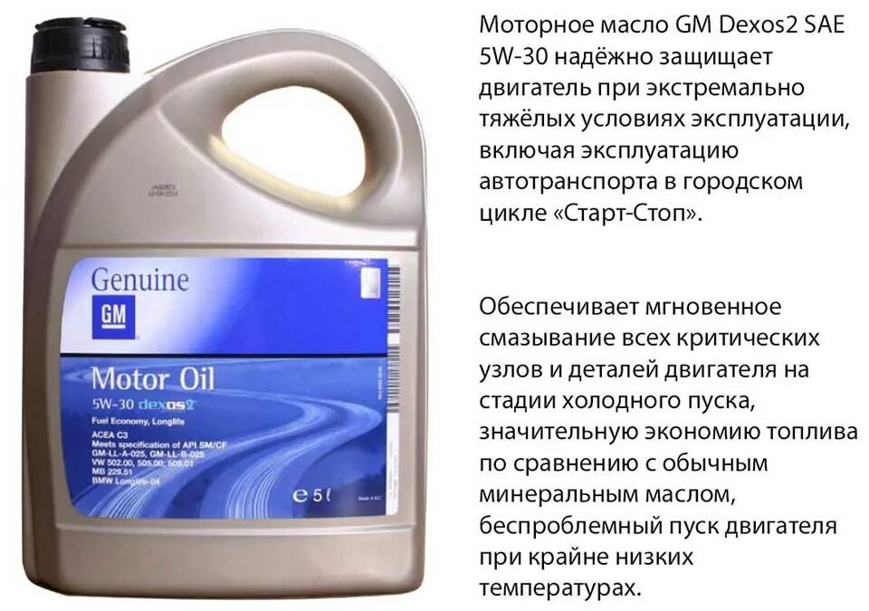 Немецкое масло 5w30. 1942003 General Motors масло моторное GM 5w30 dеxos2 5л 1942003. 93165557 General Motors масло моторное 5w30 GM 5л синтетика dexos2. Моторное масло дексос 2. Масла с допуском дексос 2.