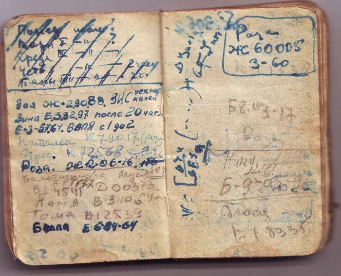 старая немецкая записная книжка. имя в записной книжке. блокнот для записи книг. дореволюционная записная книжка. обложка для ежедневника.