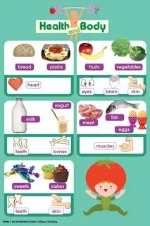 Meat vegetables dairy cereals drinks dessert others