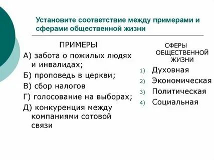 Установите соответствия между примером социальной группы УСТАНОВИТЕ СООТВЕТСТВИЕ МЕЖДУ СОСТАВОМ фотографии