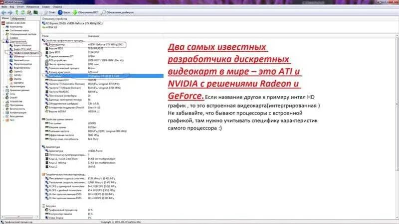 Сделать дискретную видеокарту основной