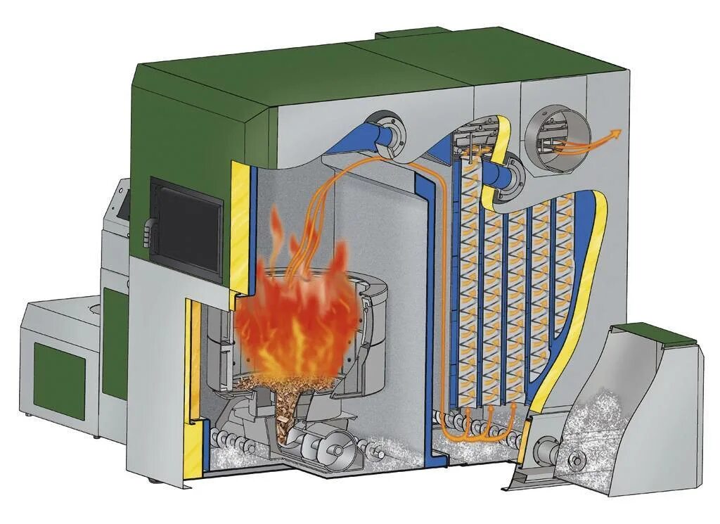 Пиролизная горелка на щепе. Твердотопливный котел на опилках 4 МВТ Сименс. Горелка на щепе 500 КВТ. Опилочный котел автоматический.