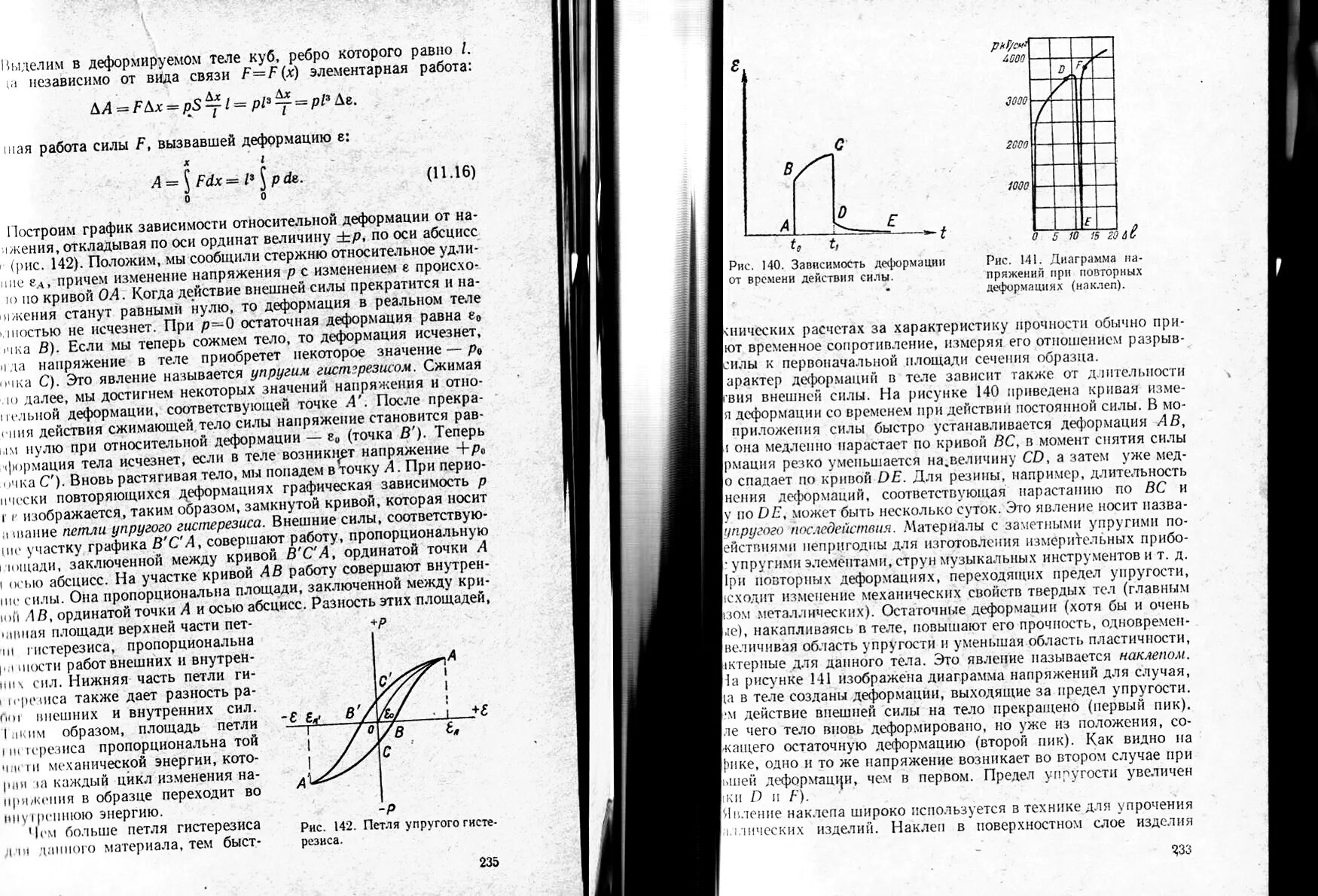 Петля гистерезиса напряжение деформация. Петля гистерезиса для муфты. Динамическая петля магнитного гистерезиса. Петля гистерезиса площадь петли.