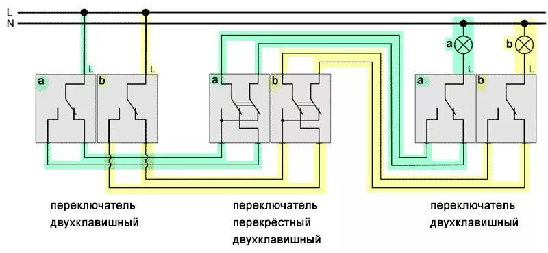 Подключение проходных и перекрестных выключателей