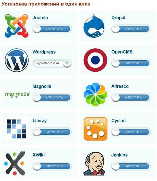 акселерационные программы. приложение ипотека. аналитическая программа qlik. приложение для кликов. Qlikview программа.
