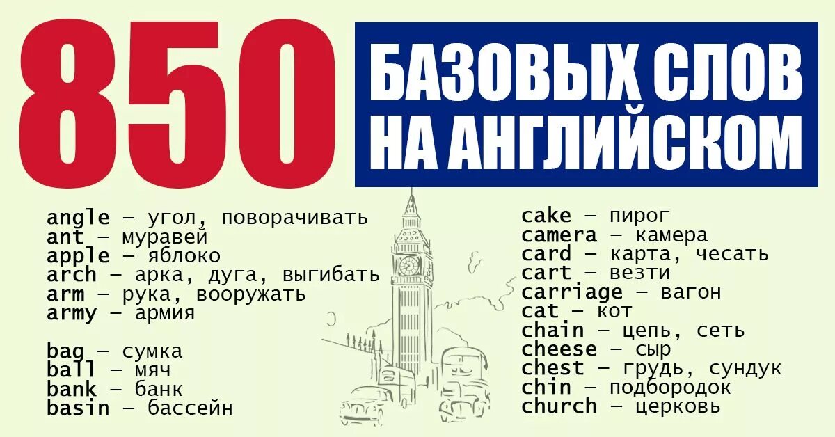 800 слов английского языка