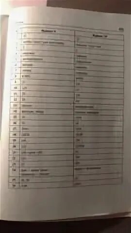 Вариант 25 русский язык