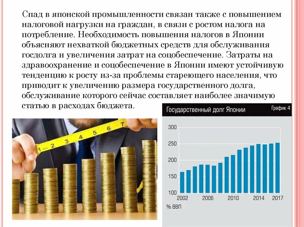 Факторы экономического спада. Спад экономики Японии. Тенденции спада экономики. Этапы развития экономики Японии.