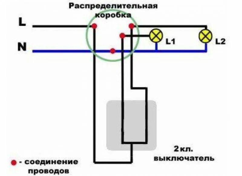 Схема двухклавишного выключателя на две лампочки. Схема подключения 2х кнопочного выключателя. схема подключения светильников через двойной выключатель. схема соединения двухклавишного выключателя с двумя лампами. схема подключения двойного выключателя на 2 лампочки.