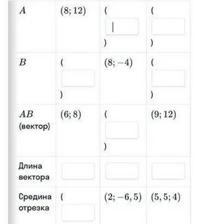 Пропуск 1 класс 4