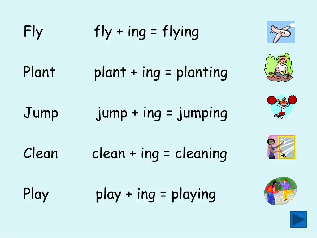 Fly с окончанием ing. Clean с окончанием ing. Ing окончание. Глаголы с ing окончанием в английском. Английский формы глагола play