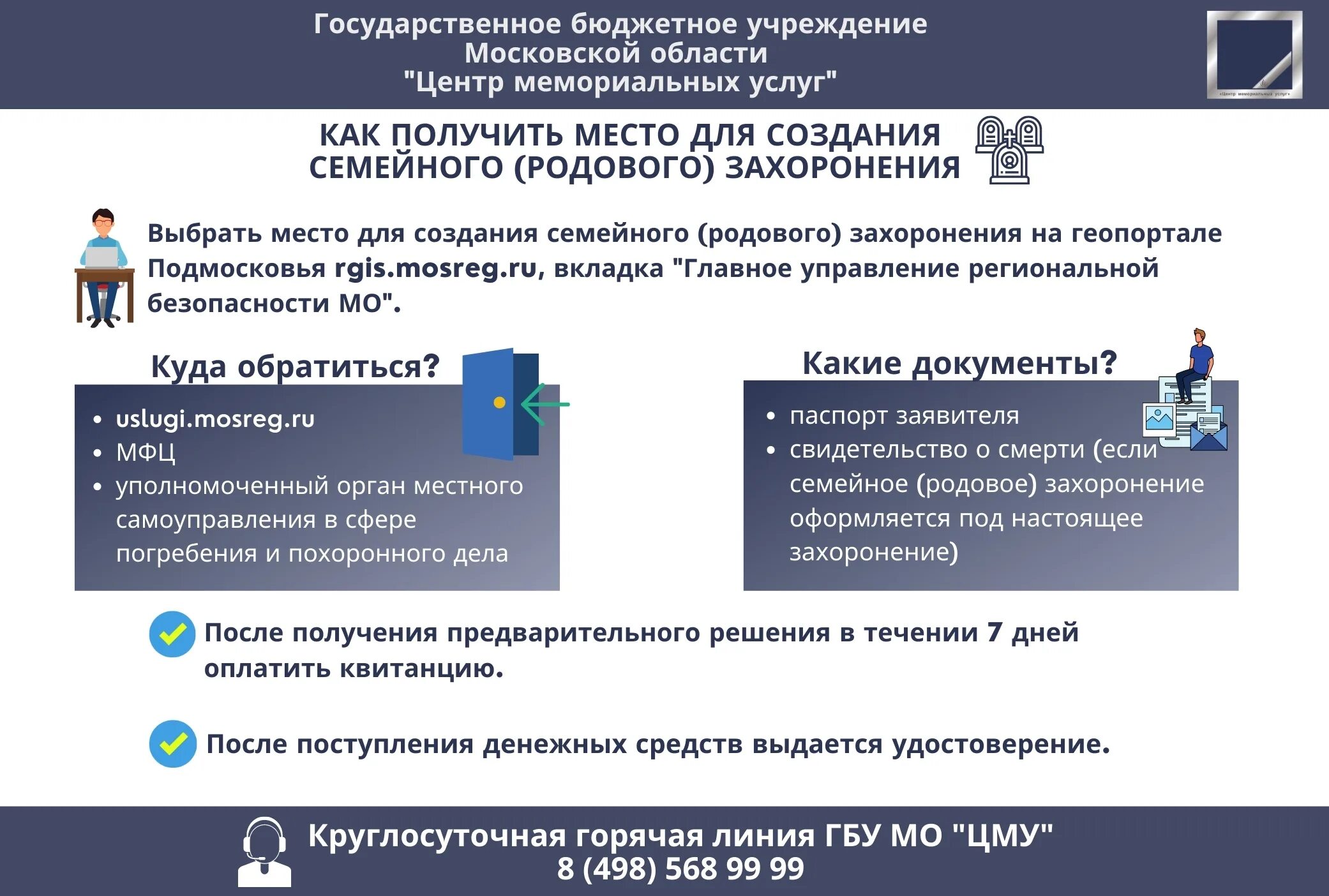 Создания семейных родовых захоронений. Семейные родовые захоронения. реестр участков для семейно родовых захоронений москва. семейные захоронения оформление.