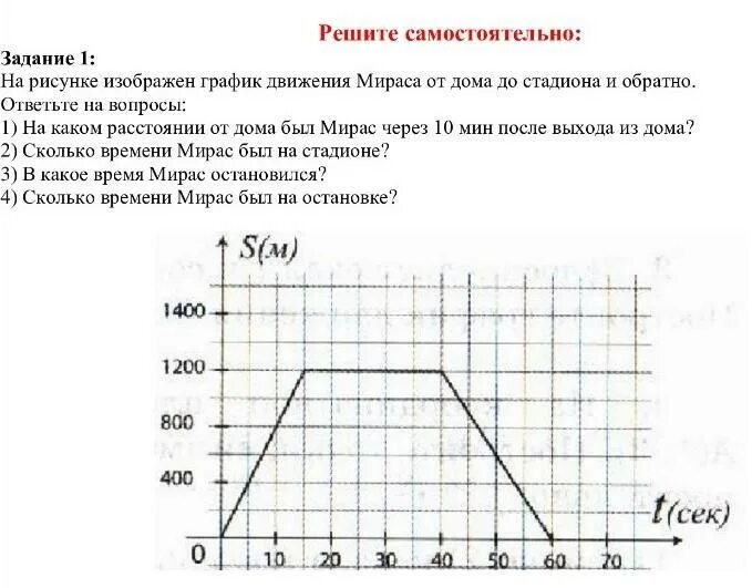 На рисунке 87 изображен график движения: найдено 64 изображений