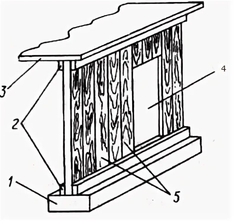 Каркасно обшивные стены это. Каркасно обшивные стены это. Перегородка в бане между парилкой и мойкой схема. Конструкция щитовой перегородки. Каркасно-обшивные перегородки схема.