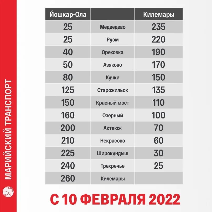 Автобус Йошкар Ола Килемары. Йошкар-Ола Килемары расписание. Килемары Йошкар Ола расписание маршруток. Расписание маршруток Йошкар-Ола.