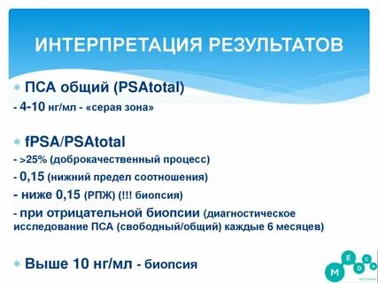 Индекс здоровья простаты
