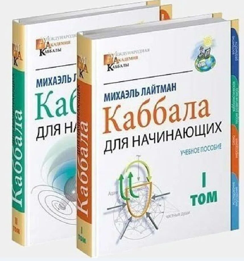 Мудрость каббалы. Международная академия каббалы михаэля. Нуква в каббале это. Дерево бней барух. Основы каббалы лайтман.