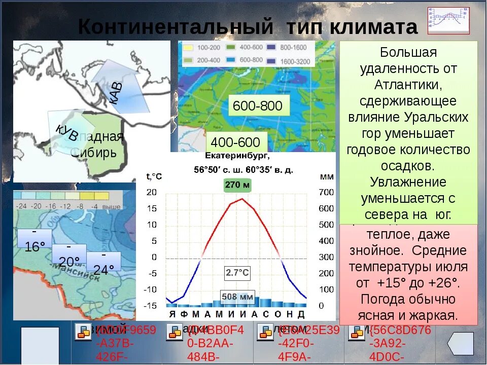 Как изменяются осадки