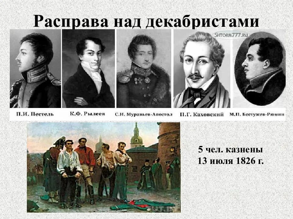 Лидеры восстания декабристов 1825. 5 казненных декабристов фамилии. Лидеры восстания декабристов 1825. Декабристы 1826 года. Участники декабристского восстания 1825.