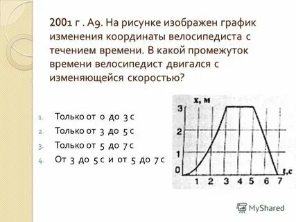 Как движется велосипедист график проекции