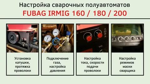 Настроить полуавтомат для сварки без газа 0.8