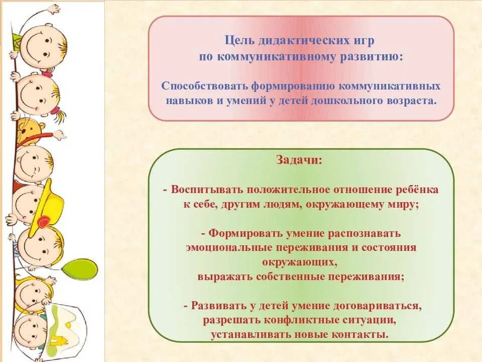 Задачи дидактические развивающие воспитательные. Совершенствование коммуникативных навыков. Коммуникативное развитие детей дошкольного возраста. Дидактические игры цели и задачи. Коммуникативные дидактические игры.