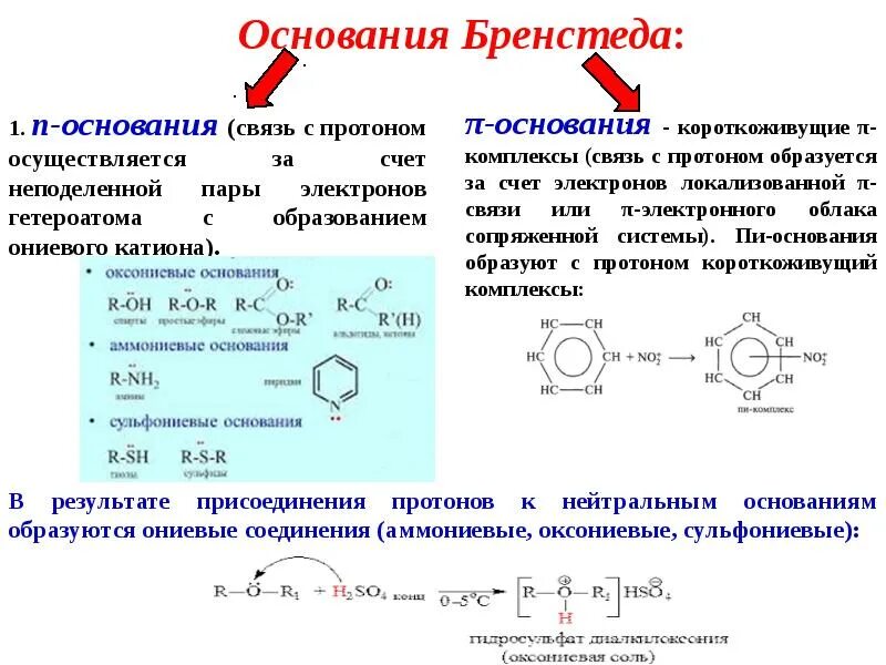 Кислотность и основность органических соединений по Бренстеду Лоури. Увеличение кислотности ароматических соединений. Ряд кислотности органических кислот. Кислотность и основность органических соединений по Бренстеду. Oh кислотность