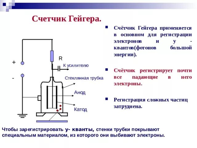 Для регистрации каких частиц применяется счетчик гейгера. Экспериментальные методы исследования частиц счетчик Гейгера. Метод регистрации частиц счетчиком Гейгера. Счетчик Гейгера структурная схема. Источник питания счетчика Гейгера схема.